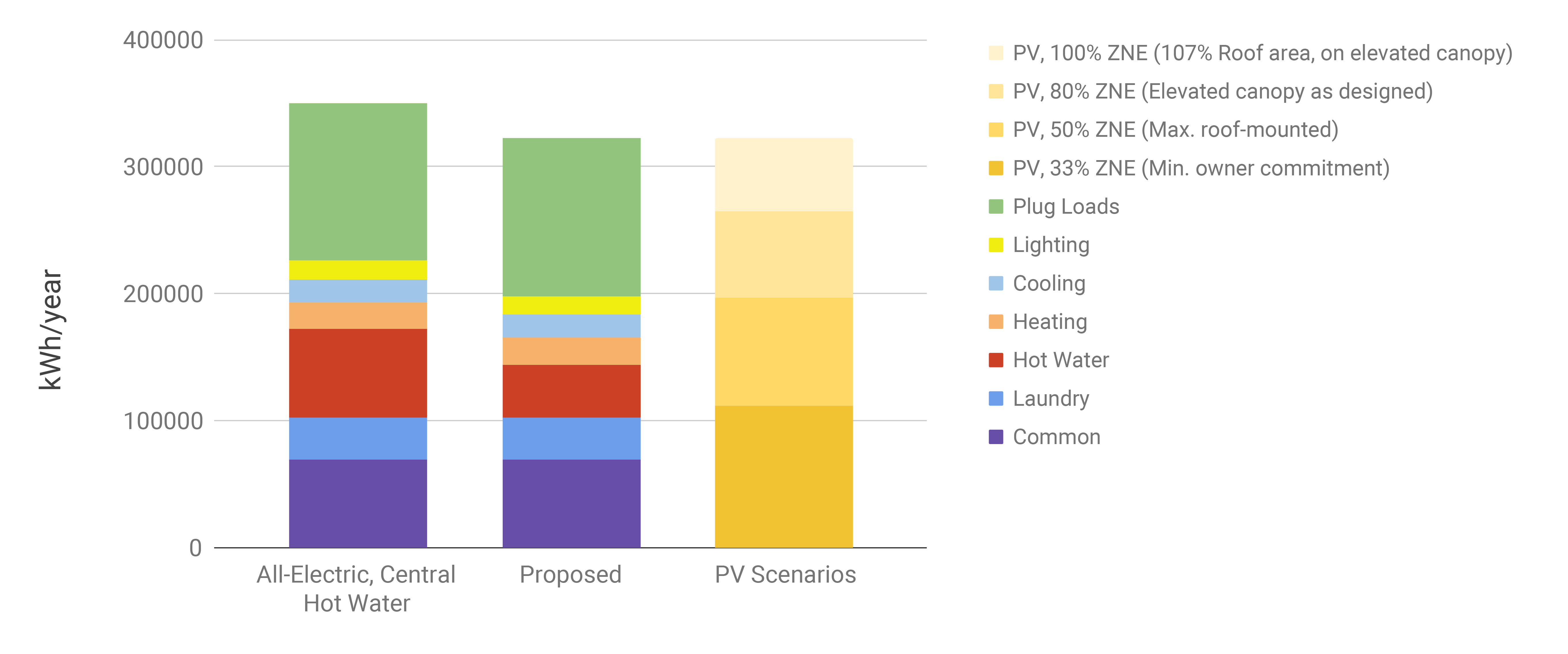 heat-budget-of-the-earth