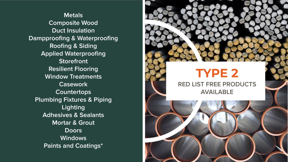 Type 2: Red List Free products available.
Metals, composite wood, duct insulation, dampproofing & waterproofing, roofing & siding, applied waterproofing, storefront, resilient flooring, window treatments, casework, countertops, plumbing fixtures & piping, lighting, adhesives & sealants, mortar & grout, doors, windows, paints & coatings*.