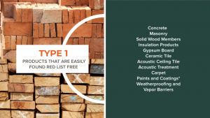 The shift to safer materials